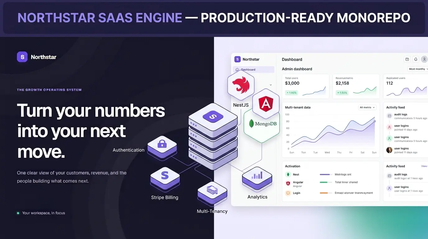 SaaS Growth Engine