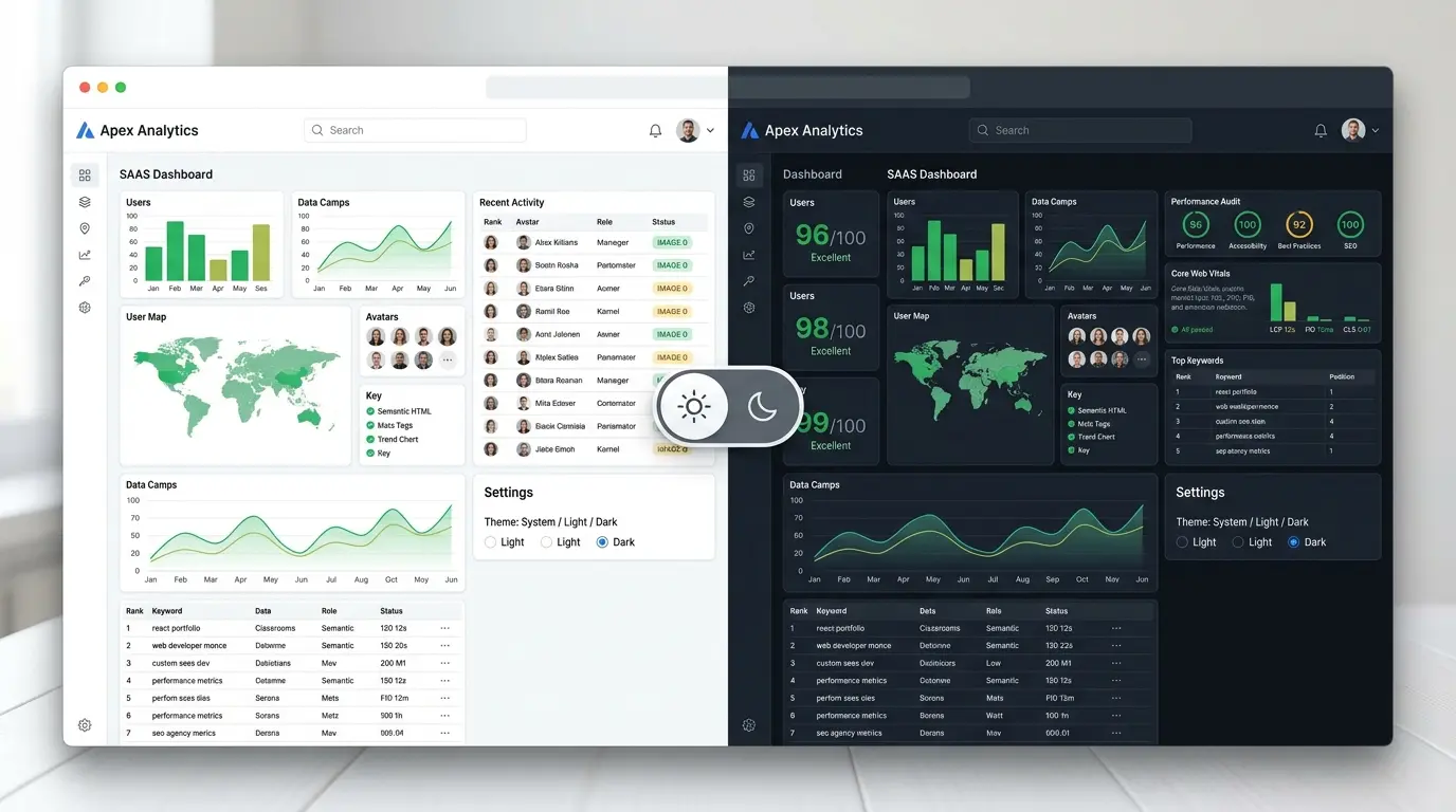 image of Dark/Light Mode